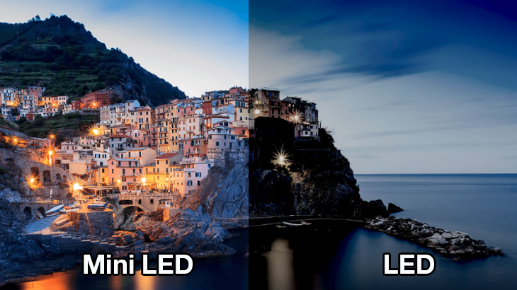 Mini LED là gì? Sự khác biệt giữa Mini LED, LED, OLED và QLED